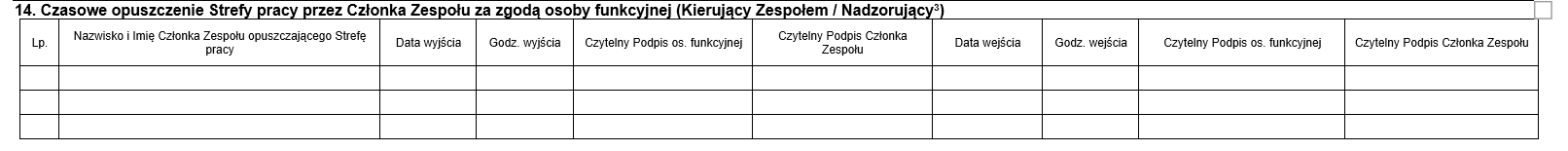rejestr wejść i wyjść