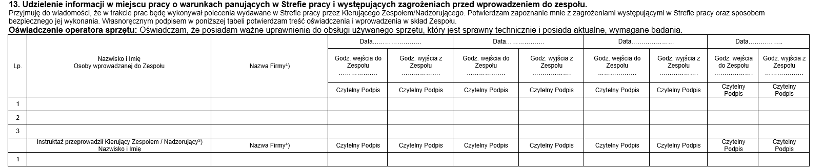 lista członków zespołu